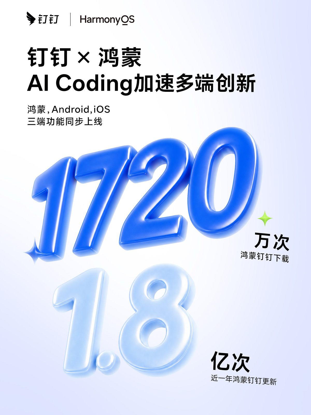 从一端创新到多端同步：钉钉×鸿蒙的AI Coding实践，让创新更快抵达用户