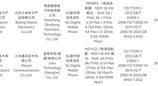 REDMI K100 系列完成入网备案，全系标配骁龙 8E5，超大电池搭配百瓦快充