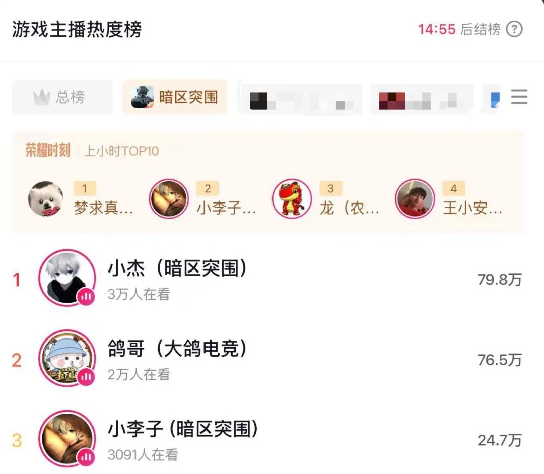 《暗区突围》搜打撤的下一个破局方向，为什么是PVE模式