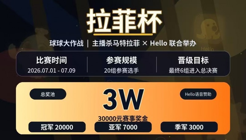 计划有变！Hello语音游戏掌舵人深夜亲临，豪掷球球巨额奖金！