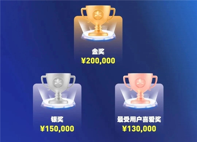 全链路孵化体系成型，芒果持续产出爆款小游戏