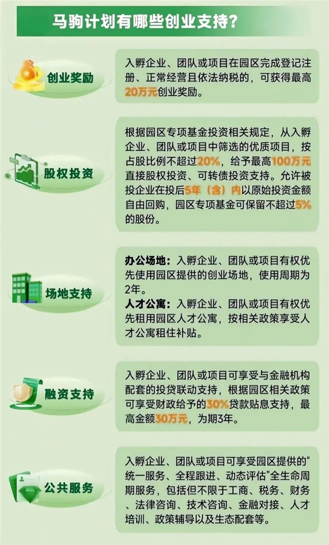 全链路孵化体系成型，芒果持续产出爆款小游戏