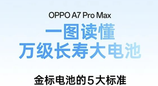 OPPO A7 Pro Max 电池实力拉满，行业独揽双金标权威认证，8 月 4 日正式发布