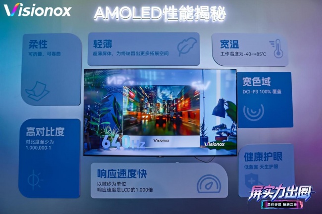 从硬核ViP技术到护眼好屏，维信诺黑科技集体炸场2026 ChinaJoy