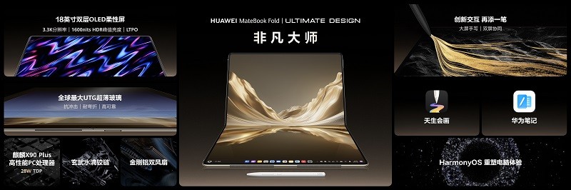 全新HUAWEI MateBook Fold非凡大师发布 巨幕书写打造折叠电脑巅峰体验