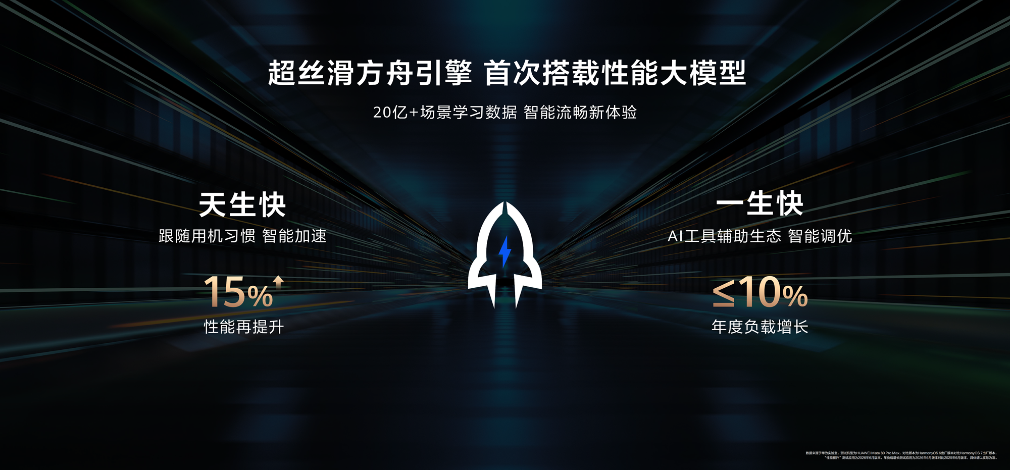 放下偏见！普通用户实测，这才是鸿蒙手机的真实日常体验