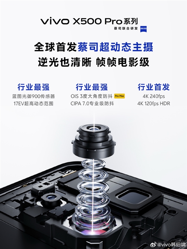 vivo X500 系列 9 月官宣亮相，代号灭霸 500，瞄准电影级手机视频