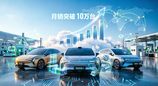 零跑8月全球交付达103129台