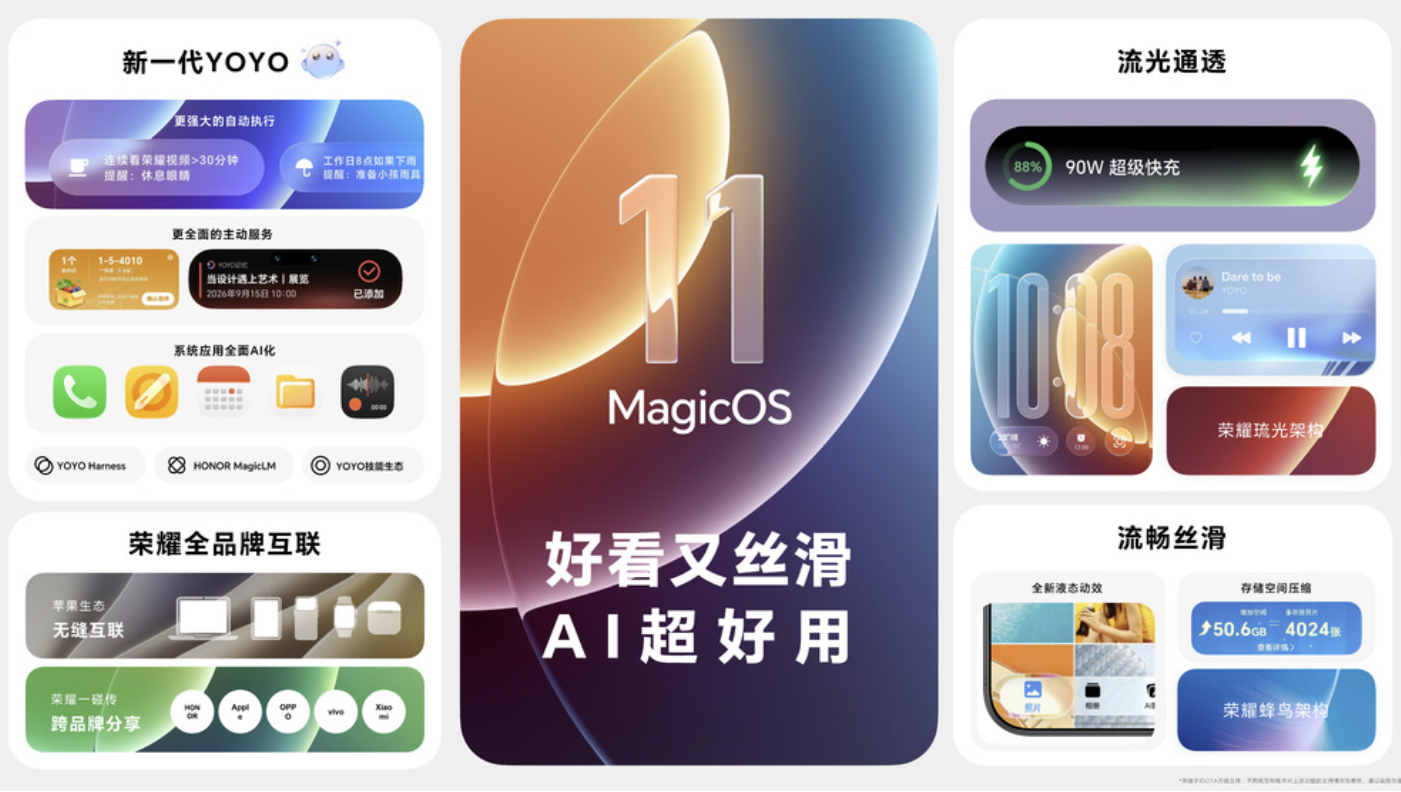 行业首个系统级Agent Harness架构操作系统MagicOS 11发布 Magic9首发搭载