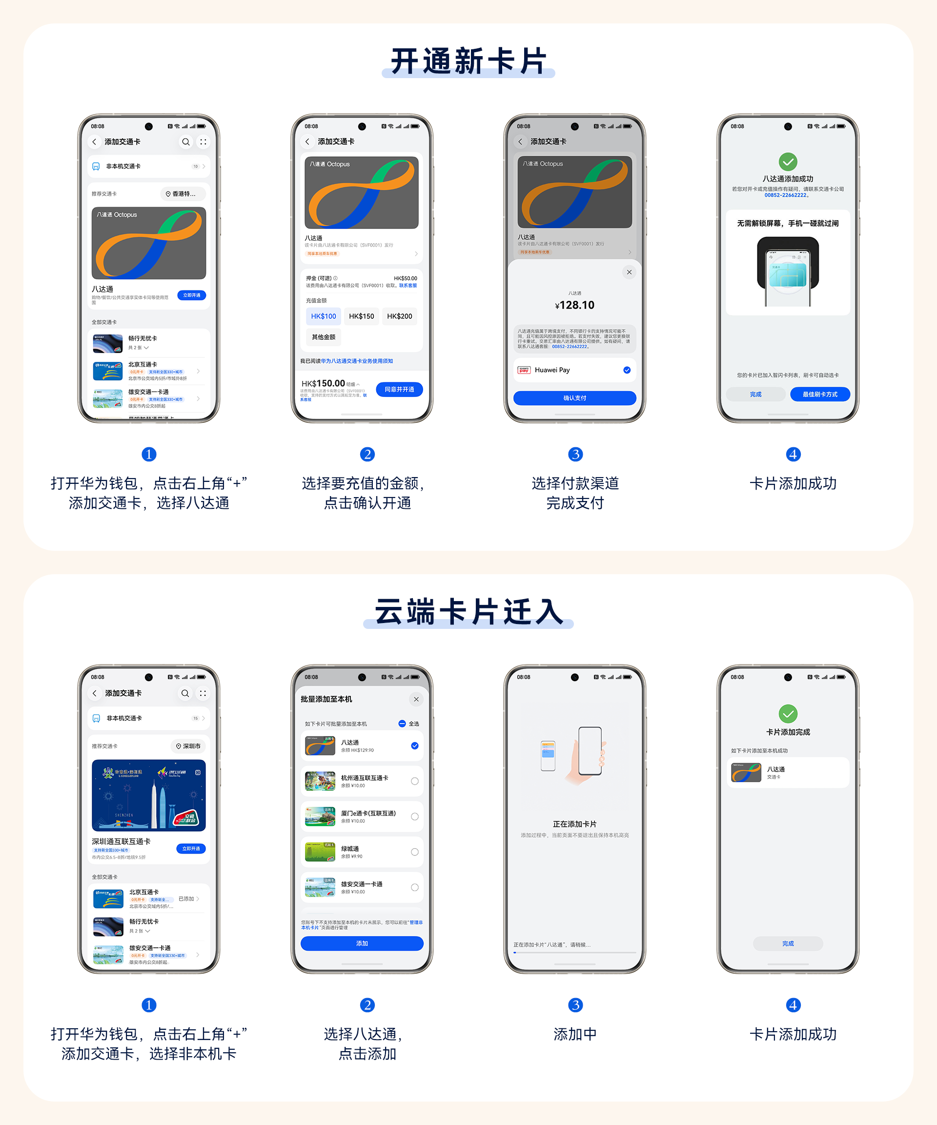 三千万旅客赴港背后：八达通加速“进手机”，华为钱包率先落地