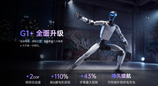 宇树机器人，顶着压力上岗