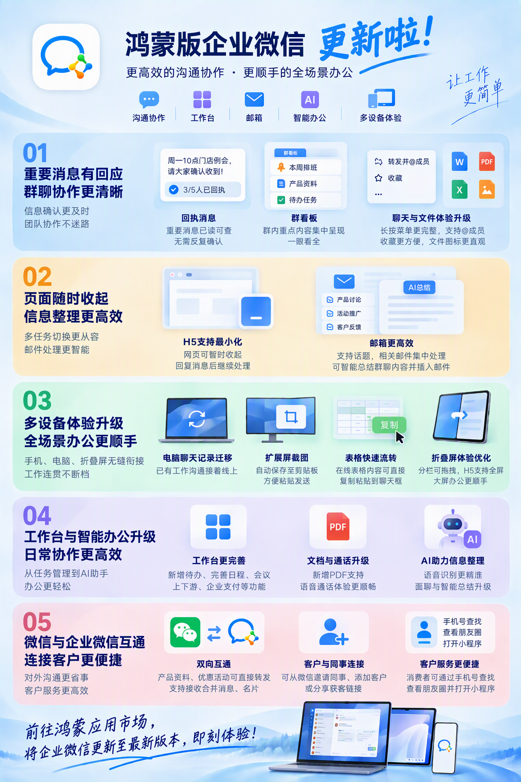 鸿蒙版企业微信大更新！回执消息、群看板上线，办公协作更高效