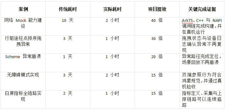 图10.png 图10.png