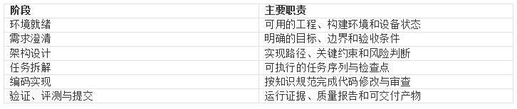 图4.png 图4.png