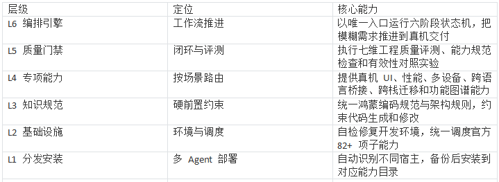 图2.png 图2.png