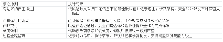 图3.png 图3.png