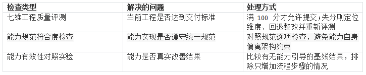 图5.png 图5.png