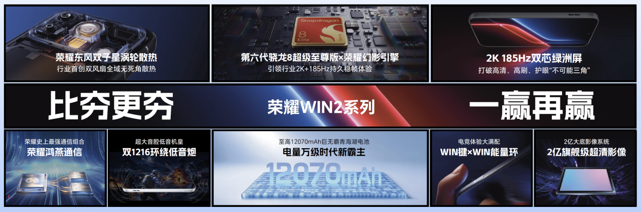 荣耀WIN2系列亮相技术沟通会，WIN宇宙矩阵产品完整亮相