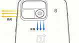 一加 Ace7 Pro 散热黑科技曝光：双路出风风扇，骁龙 8E5 性能对标更高阶旗舰
