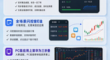 鸿蒙版国信金太阳重磅更新：全场景盯盘、证券服务实况与三折大屏体验全面升级